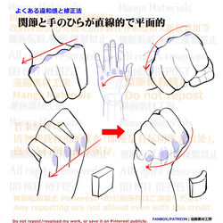 個人メモ:拳を描くコツ / October 9th, 2025