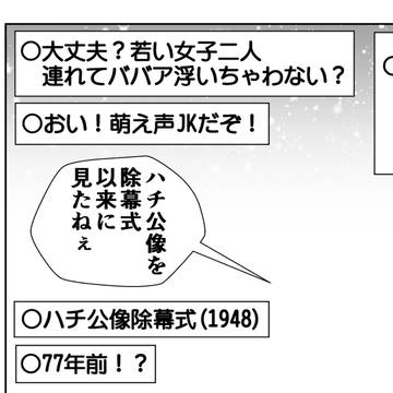 virtual YouTuber, virtual YouTuber, Shibuya / 忠犬年齢を詐称してるVtuber