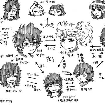 nini&nee, original / nini&nee 70sの相関図 / October 13th, 2025