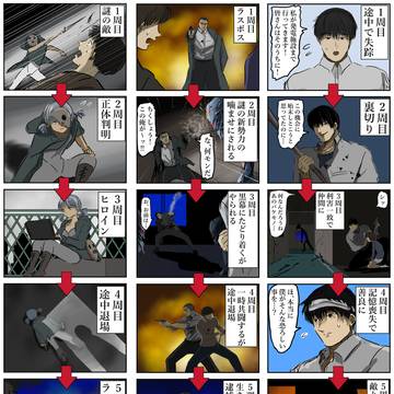reversal situation, final boss / ループものでこういう敵味方入れ替わる展開好き。 / March 30th, 2025