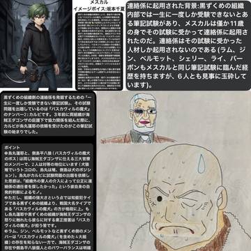 young boy, out of character, Chika Sakamoto / 萎縮のラム🐦⬛メスカル